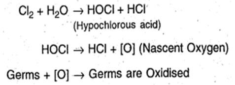 Nascent Oxygen Theory